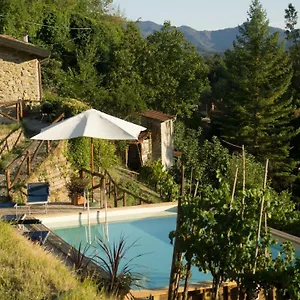 Casa Del'orto Bigliolo